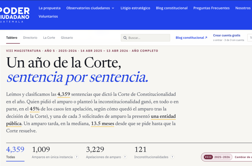 Observatorio de la Corte de Constitucionalidad creado por Poder Ciudadano